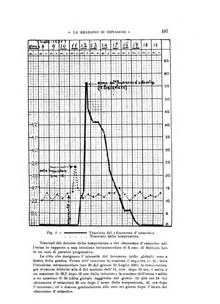 Rivista sperimentale di freniatria e medicina legale delle alienazioni mentali organo della Società freniatrica italiana