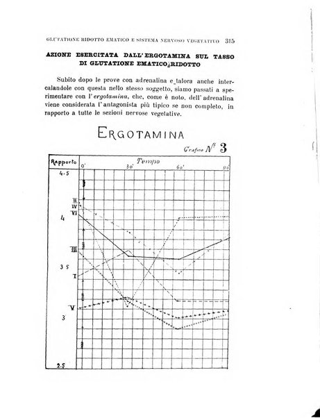 Rivista sperimentale di freniatria e medicina legale delle alienazioni mentali organo della Società freniatrica italiana