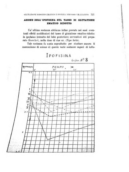 Rivista sperimentale di freniatria e medicina legale delle alienazioni mentali organo della Società freniatrica italiana