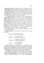 giornale/PUV0028278/1934/unico/00000877