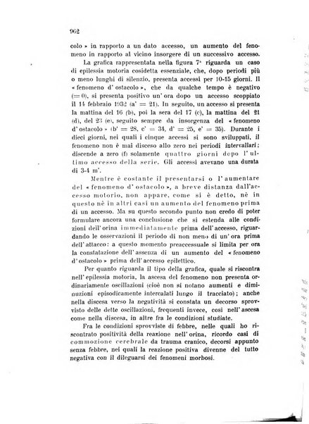 Rivista sperimentale di freniatria e medicina legale delle alienazioni mentali organo della Società freniatrica italiana