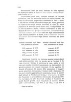 giornale/PUV0028278/1934/unico/00001412