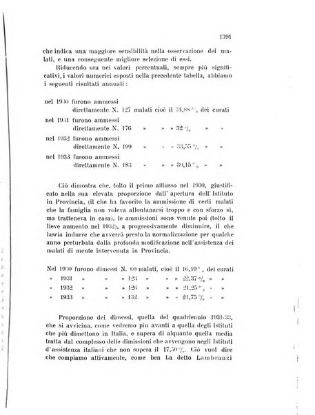 Rivista sperimentale di freniatria e medicina legale delle alienazioni mentali organo della Società freniatrica italiana