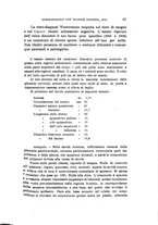 giornale/PUV0028278/1935/V.59/00000109