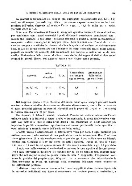 Rivista sperimentale di freniatria e medicina legale delle alienazioni mentali organo della Società freniatrica italiana