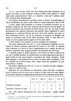 giornale/PUV0028278/1936/unico/00000168
