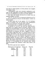 giornale/PUV0028278/1937/unico/00000105