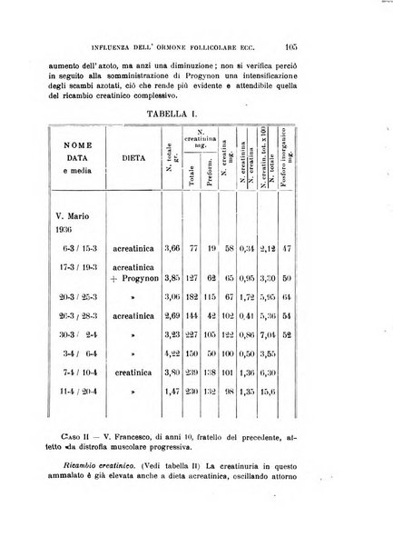 Rivista sperimentale di freniatria e medicina legale delle alienazioni mentali organo della Società freniatrica italiana