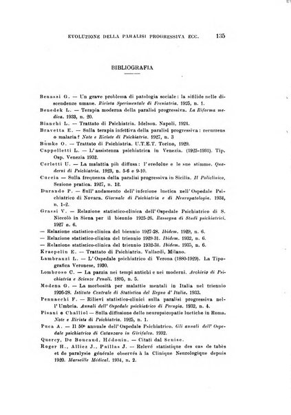 Rivista sperimentale di freniatria e medicina legale delle alienazioni mentali organo della Società freniatrica italiana