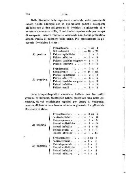 Rivista sperimentale di freniatria e medicina legale delle alienazioni mentali organo della Società freniatrica italiana