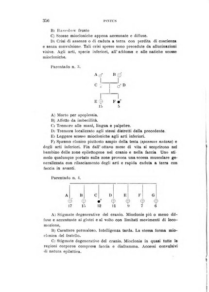 Rivista sperimentale di freniatria e medicina legale delle alienazioni mentali organo della Società freniatrica italiana