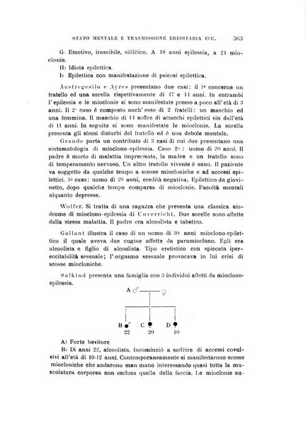 Rivista sperimentale di freniatria e medicina legale delle alienazioni mentali organo della Società freniatrica italiana