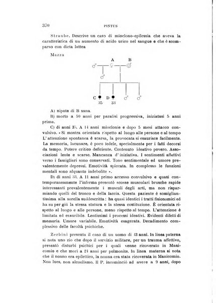 Rivista sperimentale di freniatria e medicina legale delle alienazioni mentali organo della Società freniatrica italiana