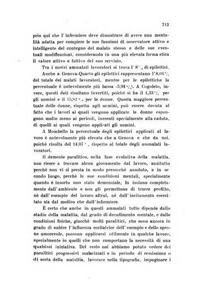 Rivista sperimentale di freniatria e medicina legale delle alienazioni mentali organo della Società freniatrica italiana