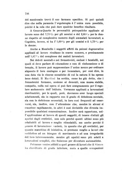 Rivista sperimentale di freniatria e medicina legale delle alienazioni mentali organo della Società freniatrica italiana