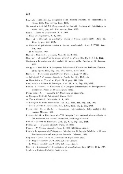 Rivista sperimentale di freniatria e medicina legale delle alienazioni mentali organo della Società freniatrica italiana