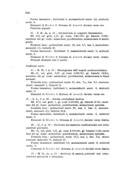 Rivista sperimentale di freniatria e medicina legale delle alienazioni mentali organo della Società freniatrica italiana