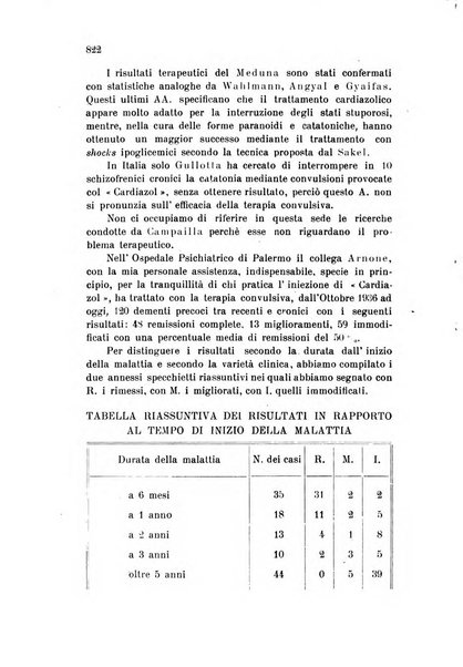 Rivista sperimentale di freniatria e medicina legale delle alienazioni mentali organo della Società freniatrica italiana