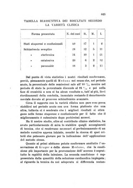 Rivista sperimentale di freniatria e medicina legale delle alienazioni mentali organo della Società freniatrica italiana