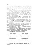 giornale/PUV0028278/1937/unico/00001052