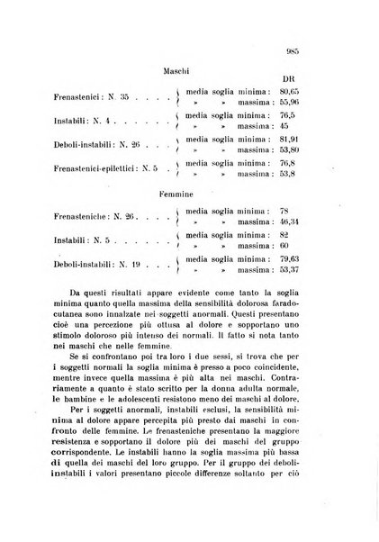 Rivista sperimentale di freniatria e medicina legale delle alienazioni mentali organo della Società freniatrica italiana