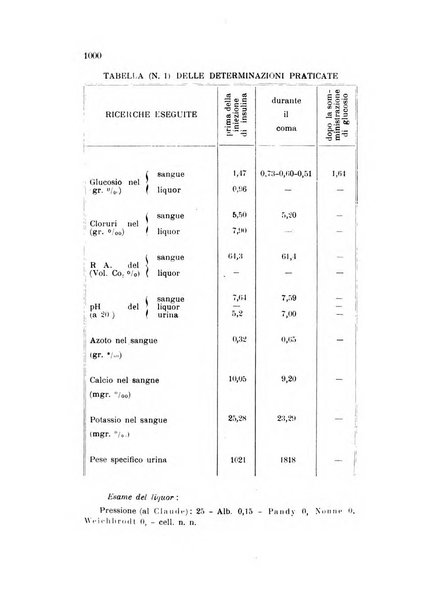 Rivista sperimentale di freniatria e medicina legale delle alienazioni mentali organo della Società freniatrica italiana