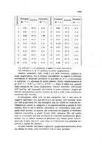 giornale/PUV0028278/1937/unico/00001157