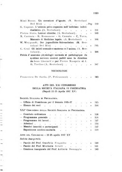 Rivista sperimentale di freniatria e medicina legale delle alienazioni mentali organo della Società freniatrica italiana