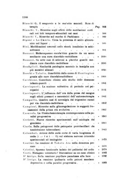 Rivista sperimentale di freniatria e medicina legale delle alienazioni mentali organo della Società freniatrica italiana