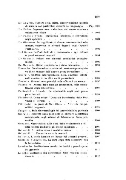 Rivista sperimentale di freniatria e medicina legale delle alienazioni mentali organo della Società freniatrica italiana