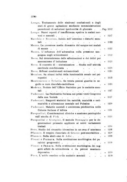 Rivista sperimentale di freniatria e medicina legale delle alienazioni mentali organo della Società freniatrica italiana