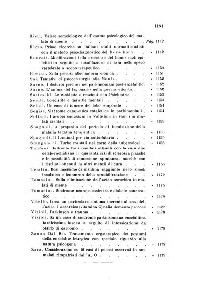 Rivista sperimentale di freniatria e medicina legale delle alienazioni mentali organo della Società freniatrica italiana