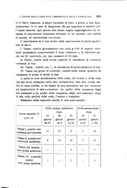 Rivista sperimentale di freniatria e medicina legale delle alienazioni mentali organo della Società freniatrica italiana