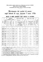 giornale/PUV0028278/1938/unico/00000259