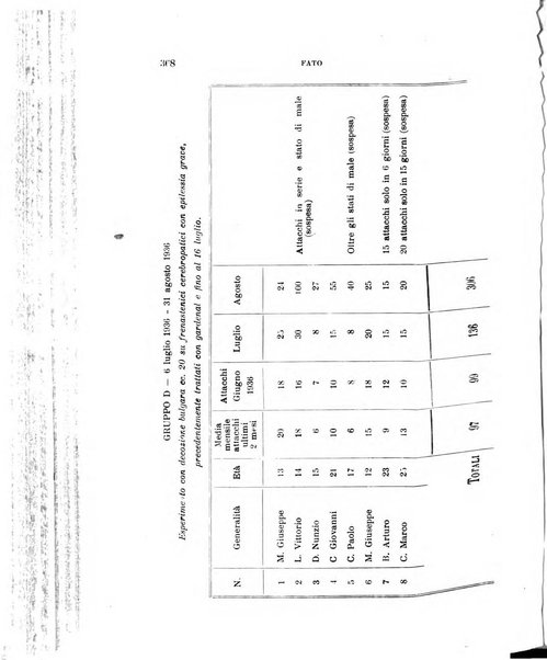 Rivista sperimentale di freniatria e medicina legale delle alienazioni mentali organo della Società freniatrica italiana