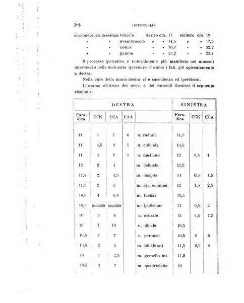 Rivista sperimentale di freniatria e medicina legale delle alienazioni mentali organo della Società freniatrica italiana