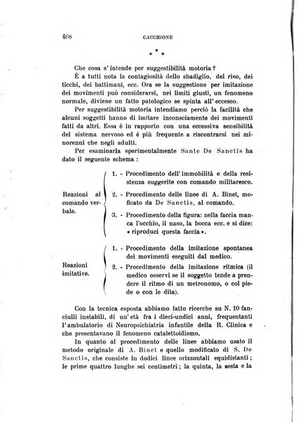 Rivista sperimentale di freniatria e medicina legale delle alienazioni mentali organo della Società freniatrica italiana