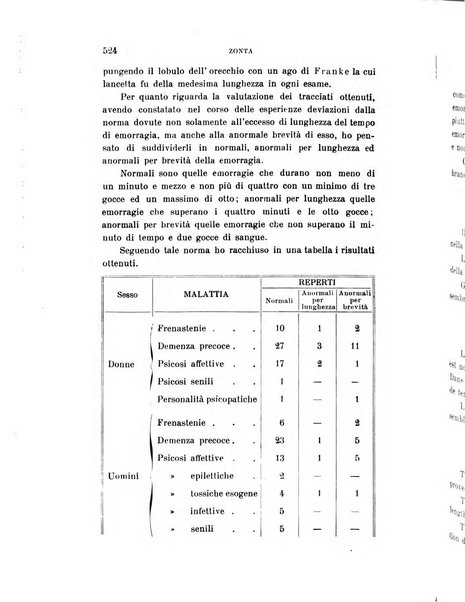 Rivista sperimentale di freniatria e medicina legale delle alienazioni mentali organo della Società freniatrica italiana