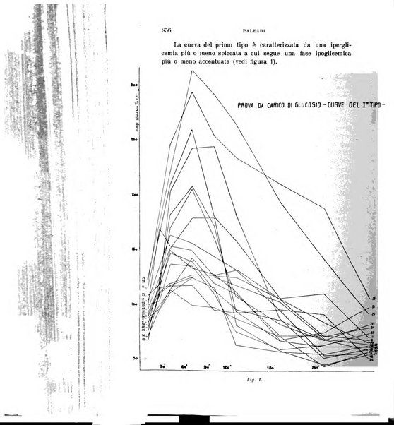 Rivista sperimentale di freniatria e medicina legale delle alienazioni mentali organo della Società freniatrica italiana