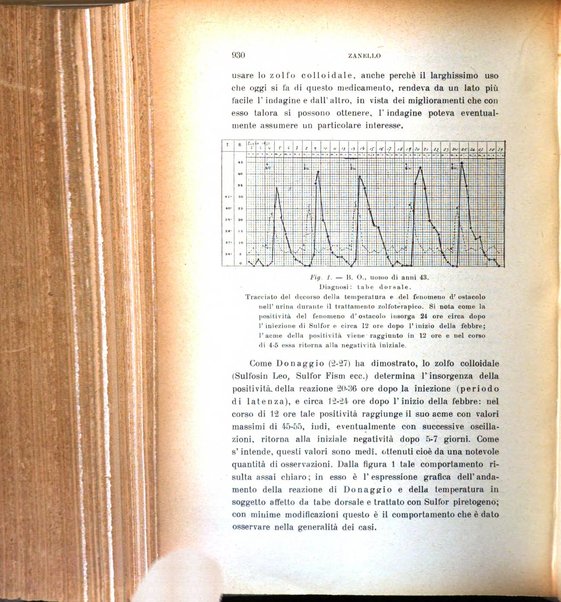 Rivista sperimentale di freniatria e medicina legale delle alienazioni mentali organo della Società freniatrica italiana