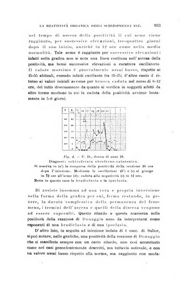 Rivista sperimentale di freniatria e medicina legale delle alienazioni mentali organo della Società freniatrica italiana