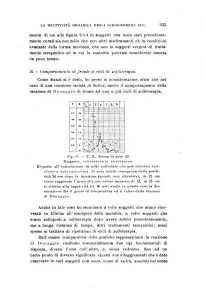 Rivista sperimentale di freniatria e medicina legale delle alienazioni mentali organo della Società freniatrica italiana