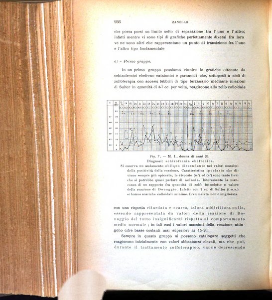 Rivista sperimentale di freniatria e medicina legale delle alienazioni mentali organo della Società freniatrica italiana