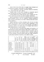 giornale/PUV0028278/1938/unico/00001102