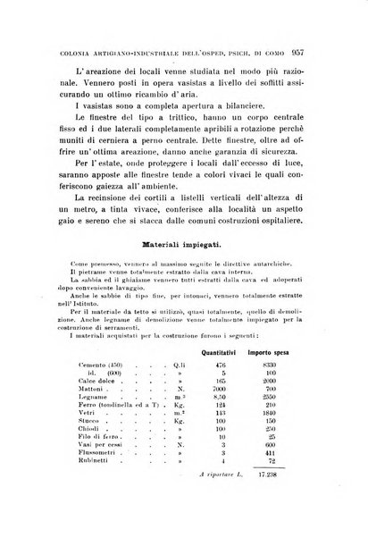 Rivista sperimentale di freniatria e medicina legale delle alienazioni mentali organo della Società freniatrica italiana