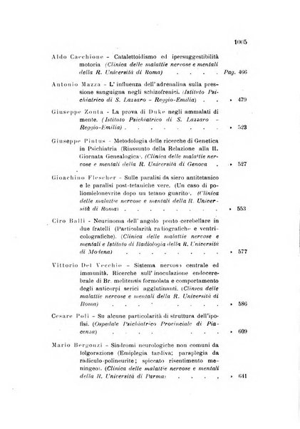 Rivista sperimentale di freniatria e medicina legale delle alienazioni mentali organo della Società freniatrica italiana