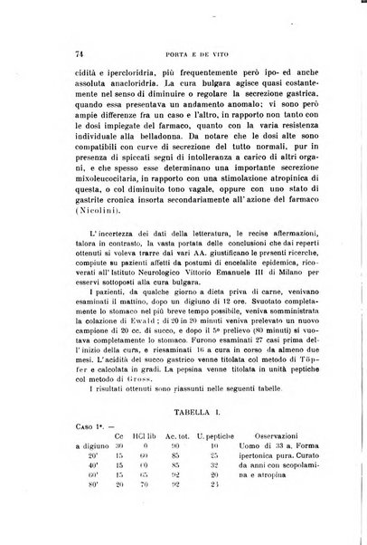 Rivista sperimentale di freniatria e medicina legale delle alienazioni mentali organo della Società freniatrica italiana