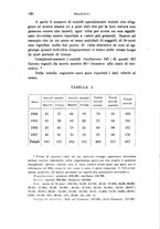 giornale/PUV0028278/1939/unico/00000146