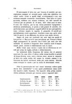giornale/PUV0028278/1939/unico/00000152