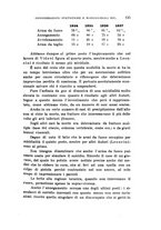 giornale/PUV0028278/1939/unico/00000153